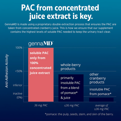 The next generation of UTldefense.